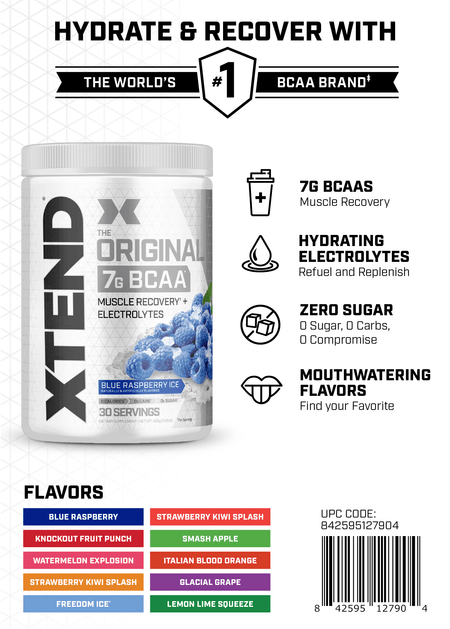 XTEND Hydrate & Recover Insert