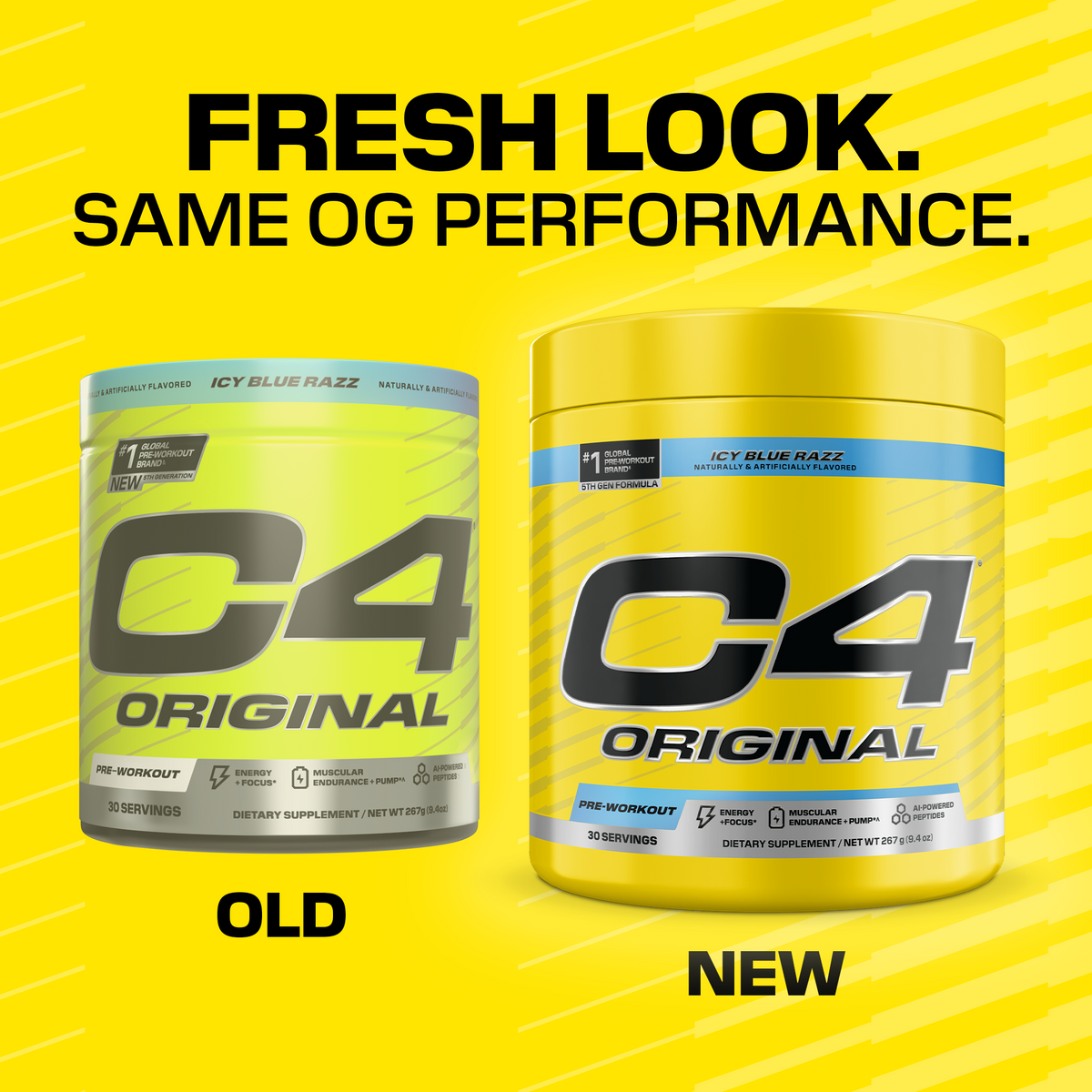 C4 Original Pre-Workout Powder – Cellucor