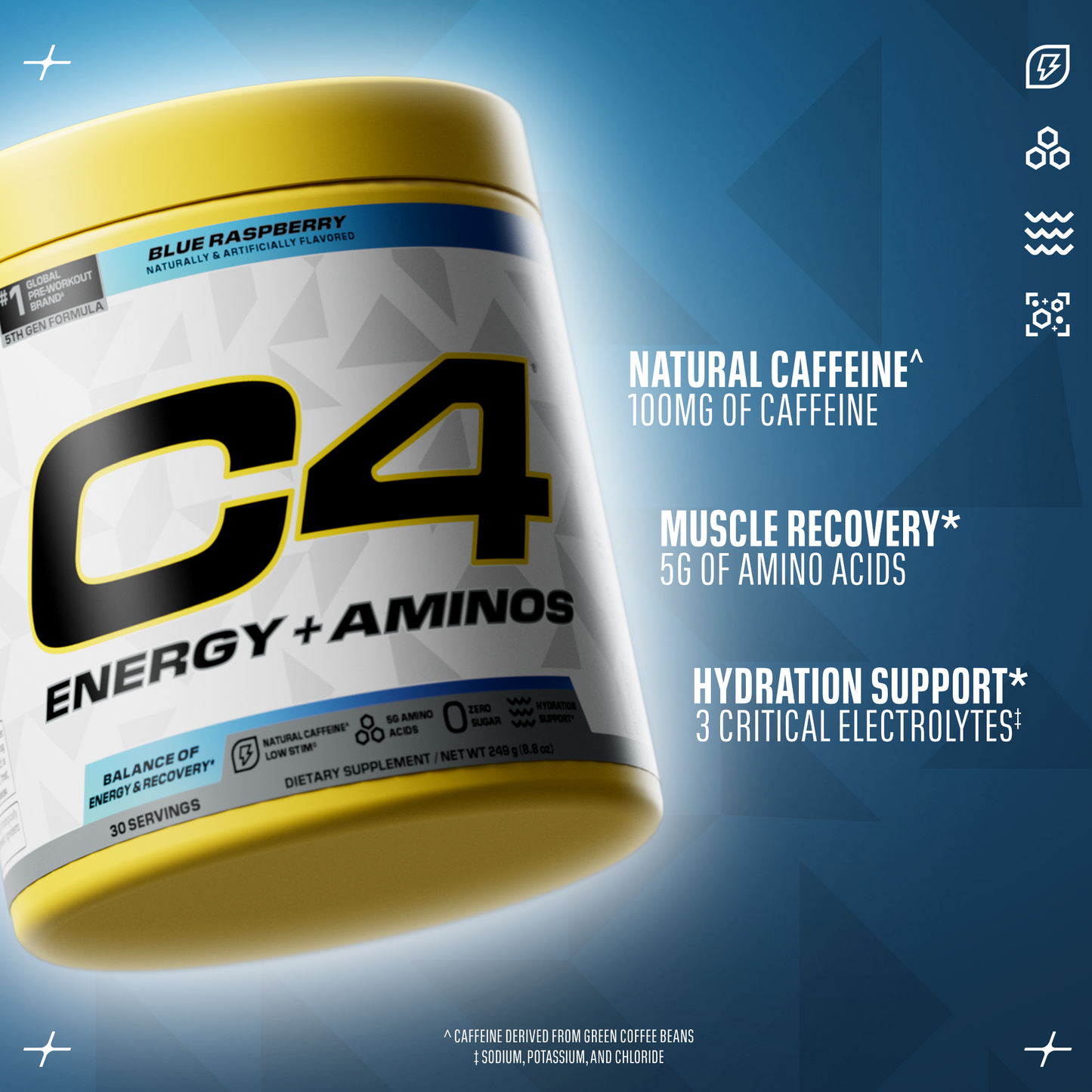 C4 Energy + Amino