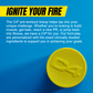 C4® Original Pre Workout Powder