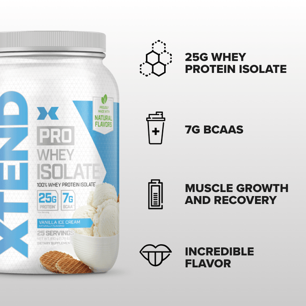 XTEND Pro Whey Isolate Protein Powder View 2